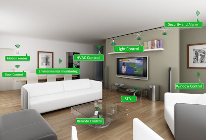Photo of Safe Smart Home