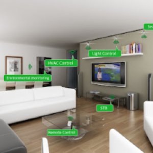 Photo of Safe Smart Home
